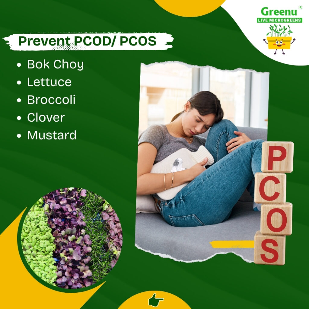 PCOS